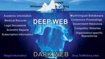 The Deep & Dark Web